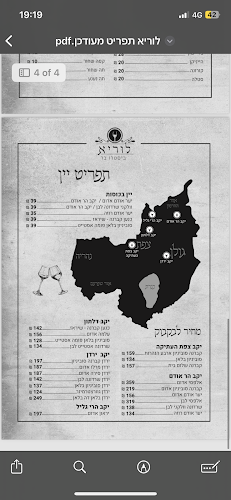 LUERIA - לוריא ביסטרו בר - הסעדה