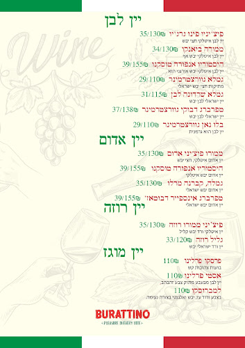 Opinii despre בורטינו - מטבח איטלקי în ראשון לציון - הסעדה