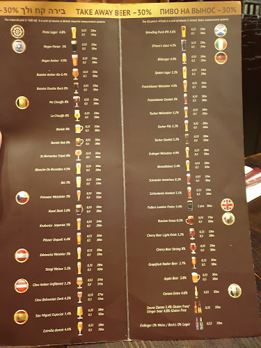 Opinii despre מסעדת פינטה אשדוד în אשדוד - הסעדה