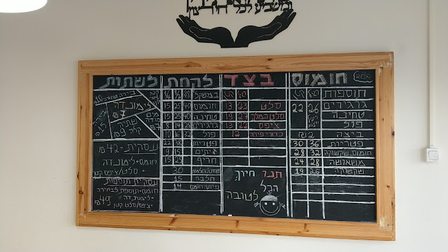 Comentarii opinii despre חומוס אליהו קרית אתא