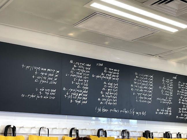 Opinii despre דליקטסן פנורמה (חנות המפעל) - Delicatessen în תל אביב-יפו - הסעדה