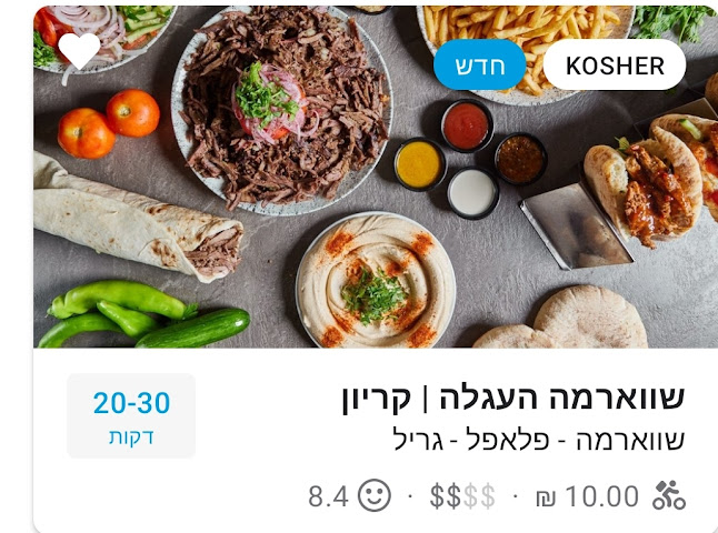 Opinii despre שווארמה העגלה-קריון (כשר) în קריית ביאליק - הסעדה