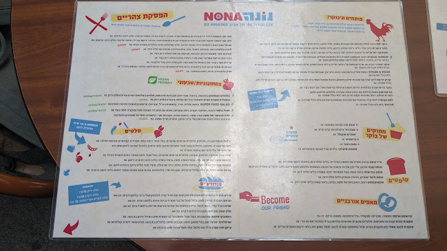 Opinii despre קפה נונה în תל אביב-יפו - הסעדה