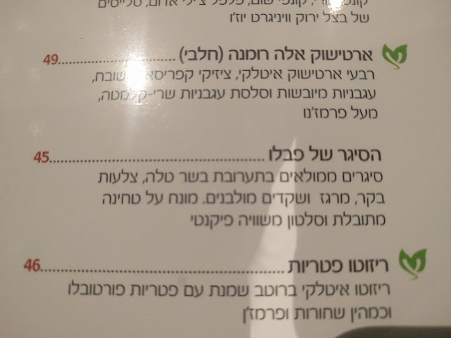 יצחק נפחא 36 א', באר שבע, 8424406