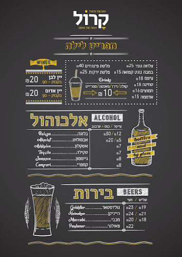 Opinii despre Carol bar - קרול בר în באר שבע - הסעדה