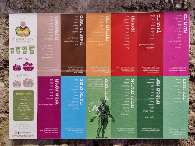 עוזי אלי איש האתרוגים - שוק הכרמל תל אביב