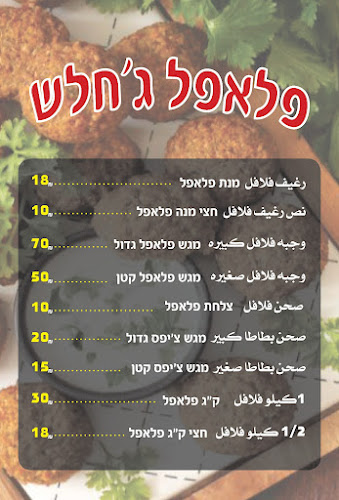 Road 500, א שייח' אמין טריף, שפרעם