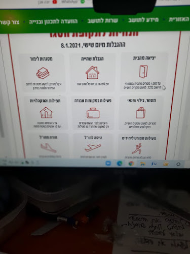 Opinii despre ברכה משולשת în ראשון לציון - הסעדה