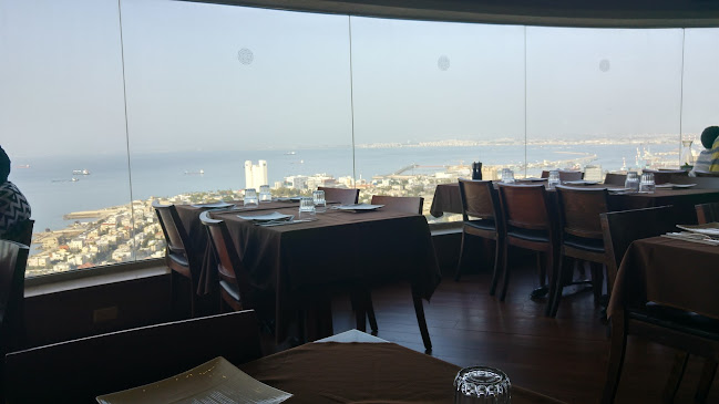 Opinii despre שוואטינא סטלה מאריס în חיפה - הסעדה