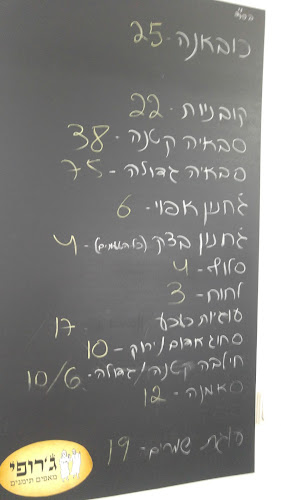 Opinii despre ג'רופי מאפים תימנים în ראשון לציון - הסעדה