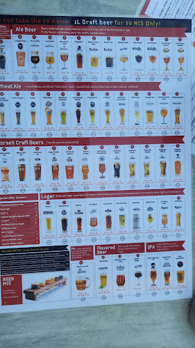 Comentarii opinii despre 55 בירה אוכל בירה