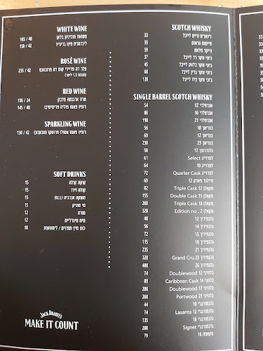 Opinii despre Feiwel în חיפה - הסעדה