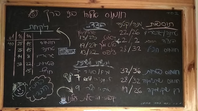 הירקון 10, בני ברק