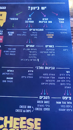 יומנגס כפר סבא - הסעדה