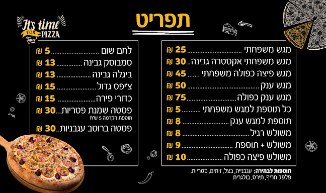 Comentarii opinii despre Pizza Bali בא לי פיצה