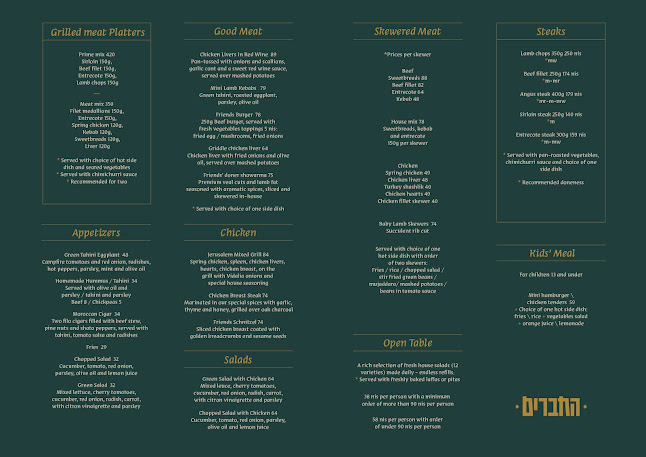 Opinii despre החברים ירושלים מהדרין în ירושלים - הסעדה