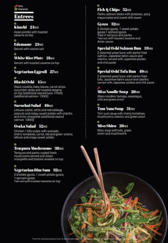 Comentarii opinii despre אושי אושי רמת גן (מרום נווה)