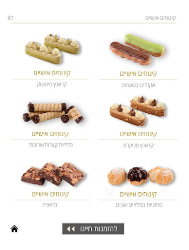 אהרונוביץ' 22, בני ברק, 5137711