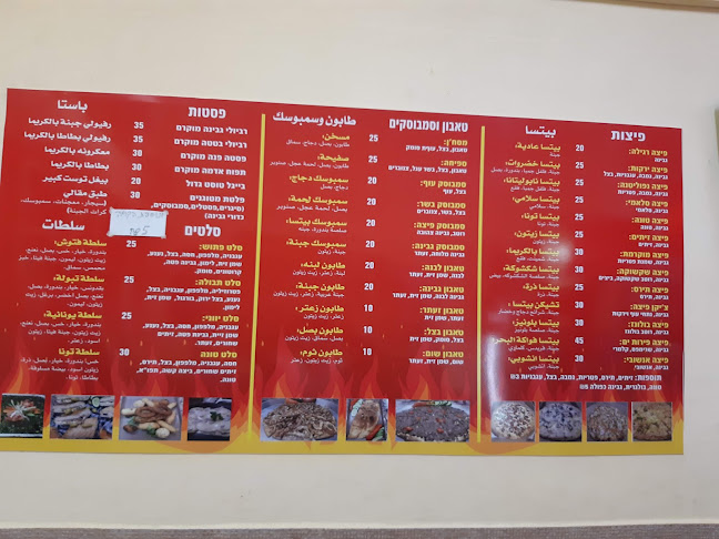 Comentarii opinii despre שנקליש