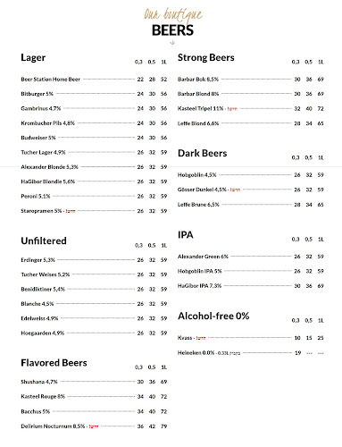 Comentarii opinii despre ביר סטיישן