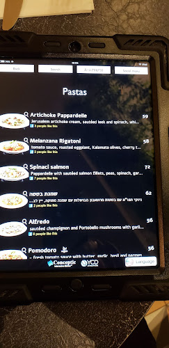 Comentarii opinii despre קפה דניה גבעת שאול