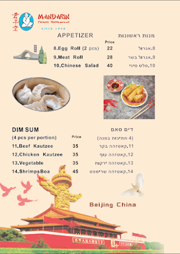 שלומציון המלכה 2, ירושלים