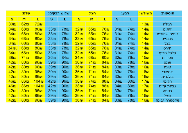 פיצה סבבה - הסעדה