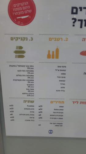 Opinii despre סודוך în ראשון לציון - הסעדה