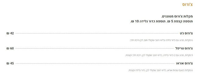 תאנה 20-24, באר שבע