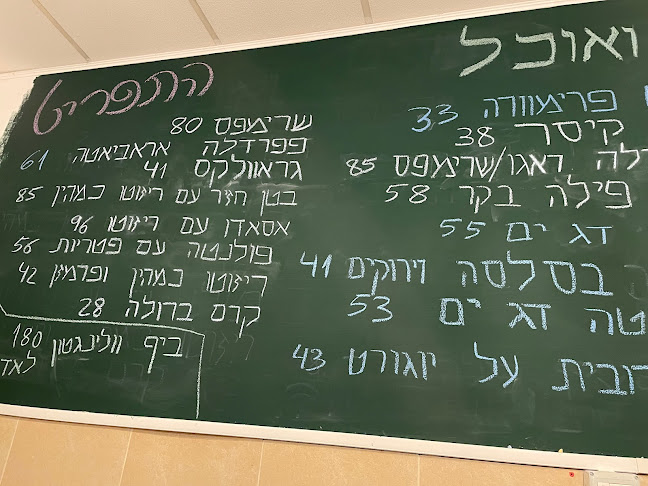 בירה ואוכל - הסעדה