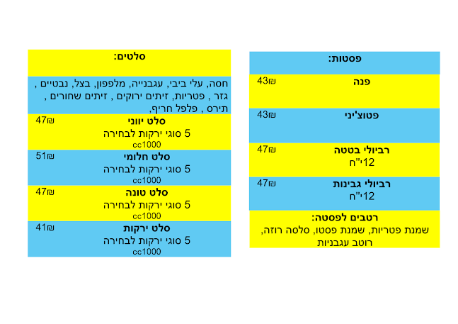 פיצה סבבה - ירושלים