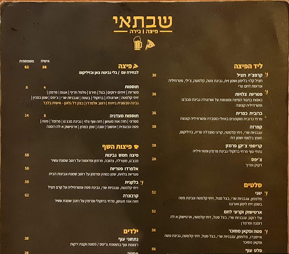 Opinii despre שבתאי פיצה ובירה אבן יהודה în אבן יהודה - הסעדה