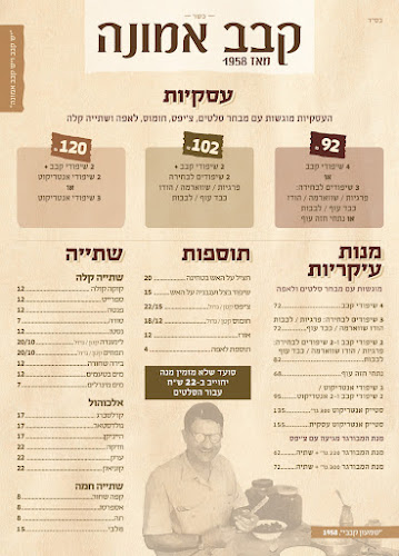 Opinii despre קבב אמונה în באר שבע - הסעדה