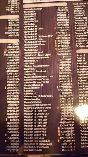 Opinii despre בר הגלן în ירושלים - הסעדה