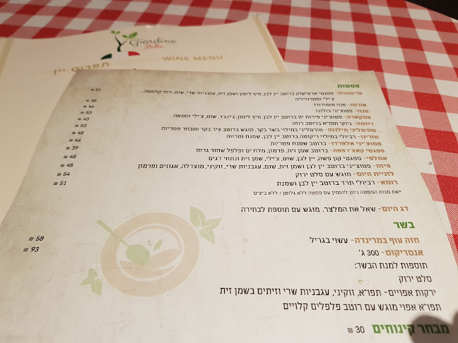 Comentarii opinii despre ג'רדינו בלו