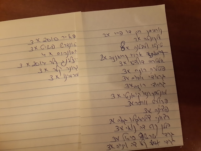 ג'יאקונדה בר יין וחנות יין - הסעדה