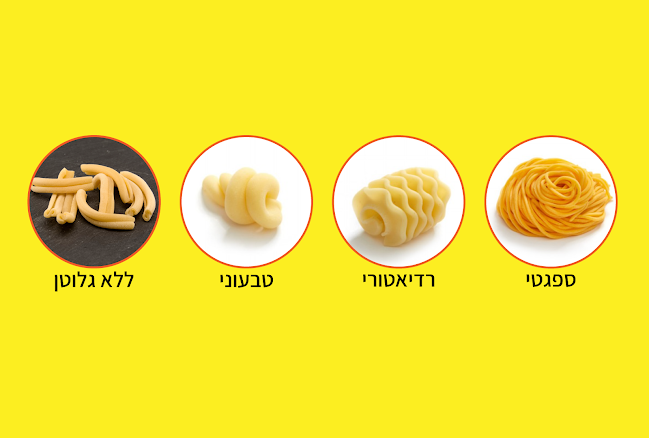 רודנסקי 5, תל אביב-יפו