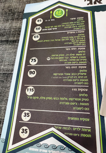 שדרות ירושלים 2, קרית מוצקין