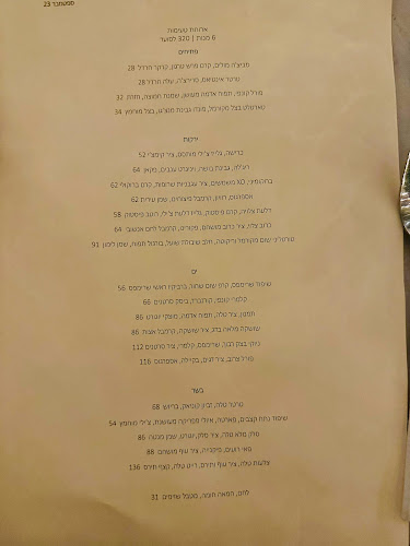 Opinii despre צ'נה תל אביב în תל אביב-יפו - הסעדה