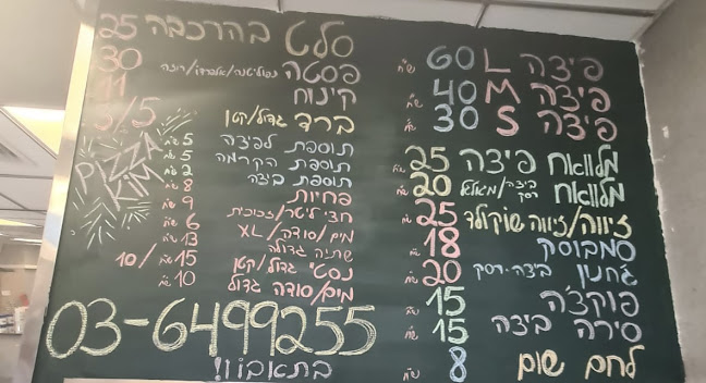 Comentarii opinii despre פיצה קים