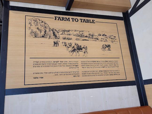 Opinii despre בורגר סאלון רגבה în רגבה - הסעדה