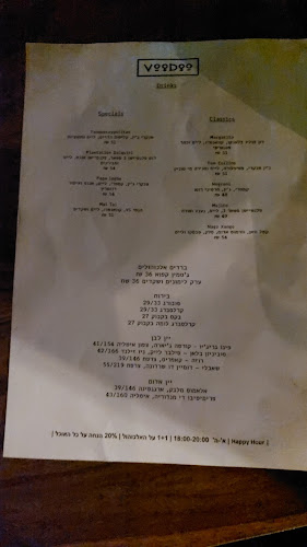 שד' בן ציון 1, תל אביב-יפו