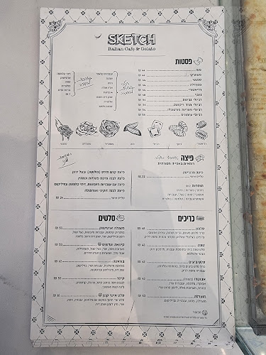 Comentarii opinii despre SKETCH