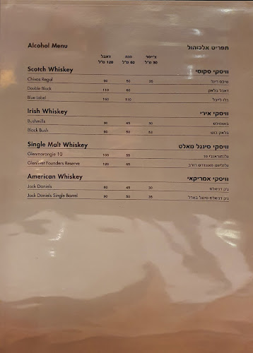 Opinii despre ראנץ' האוס în אילת - הסעדה