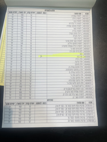 ראול ולנברג 14, תל אביב-יפו