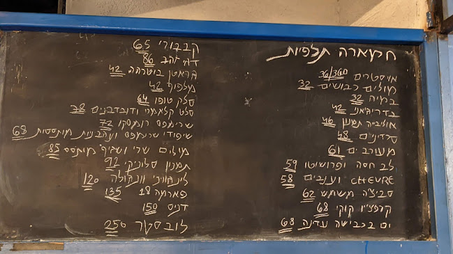 תלפיות - חיפה