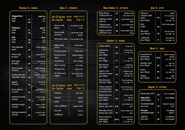 Opinii despre לה קאזה în ירושלים - הסעדה