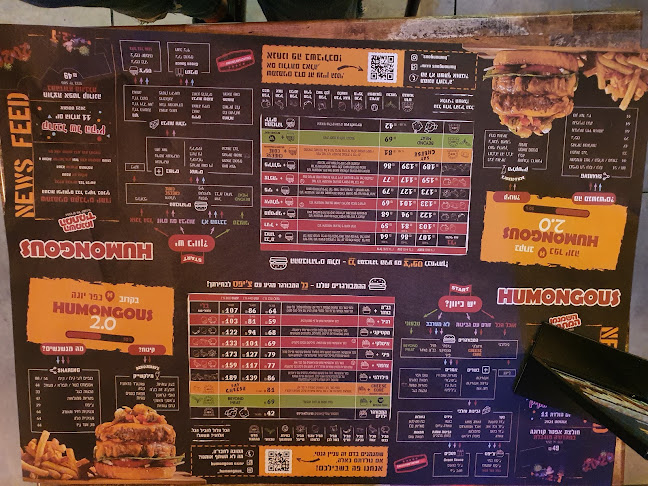 יומנגס כפר סבא