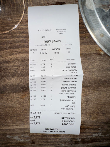 מעבר יבוק 8, תל אביב-יפו